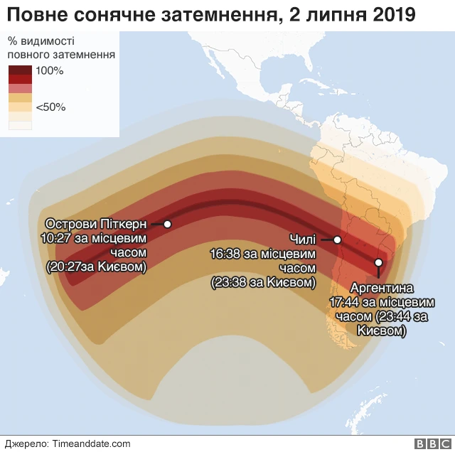 Затемнення