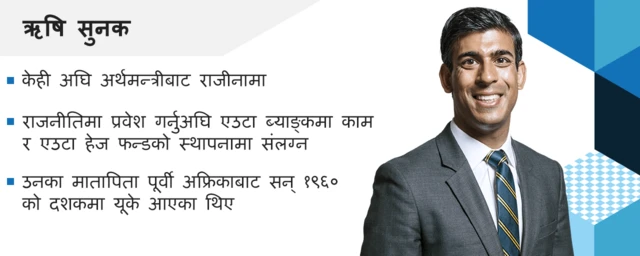 ऋषि सुनक