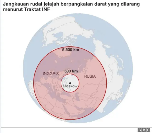 Map showing range of missiles banned under INF treaty