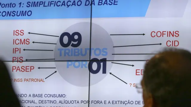 Debate da PEC 110 na CCJ do Senadoesportes da sorte foguetinho2019