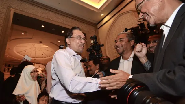 นายอันวาร์ อิบราฮิม