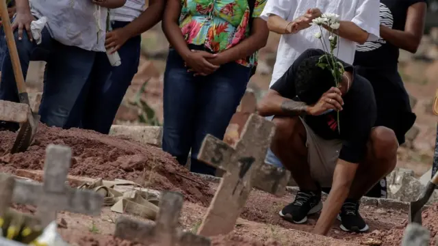 ብኮቪድ ንዝሞተ ሰብ እናቐበሩ