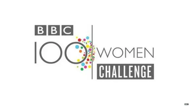 100 Women Challenge logo