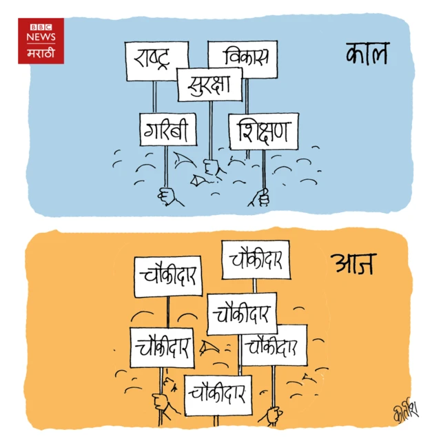 चौकीदार, चौकीदार आणि चौकीदार