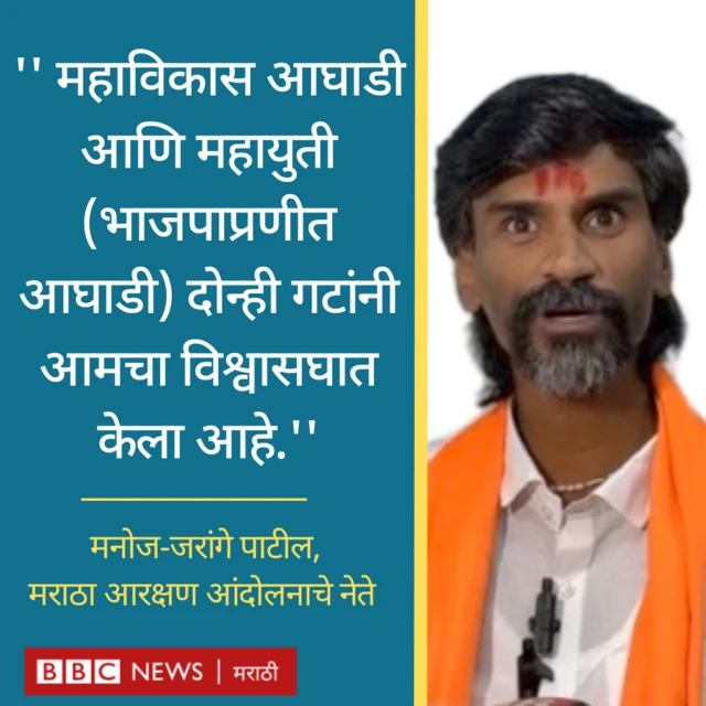 मनोज जरांगे