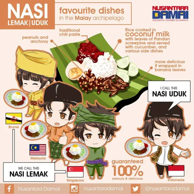 nasi uduk