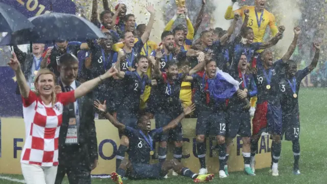 Чемпионат мира по футболу 2018