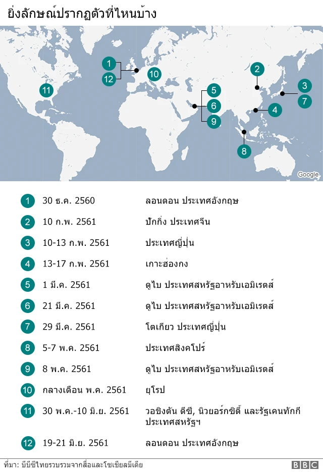51 ปียิ่งลักษณ์ กับสถานะ "นารีพเนจร"