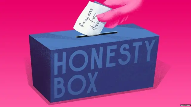 ਵਿਆਹ, ਤਲਾਕ