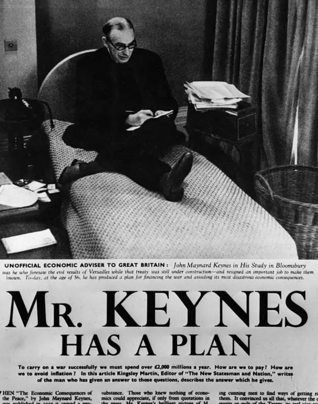 Keynes