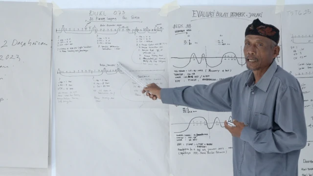 petani perubahan iklim