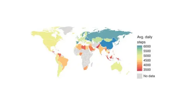 मोटापे और आलसीपन को लेकर की गई स्टडी