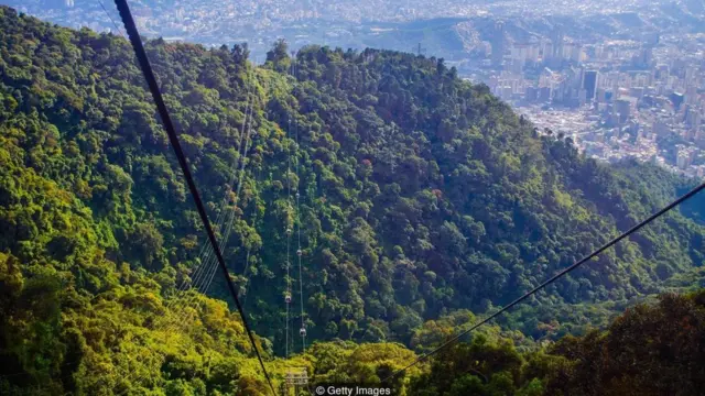 केबल कार