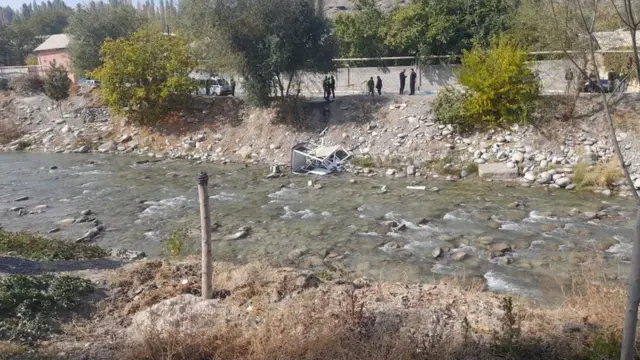 BBC.com/uzbek ga yuborilgan