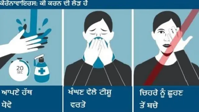 ਕੋਰੋਨਾਵਾਇਰਸ ਤੋਂ ਬਚਾਅ ਲਈ ਇਹ ਸਾਵਧਾਨੀਆਂ ਜ਼ਰੂਰ ਵਰਤੋ