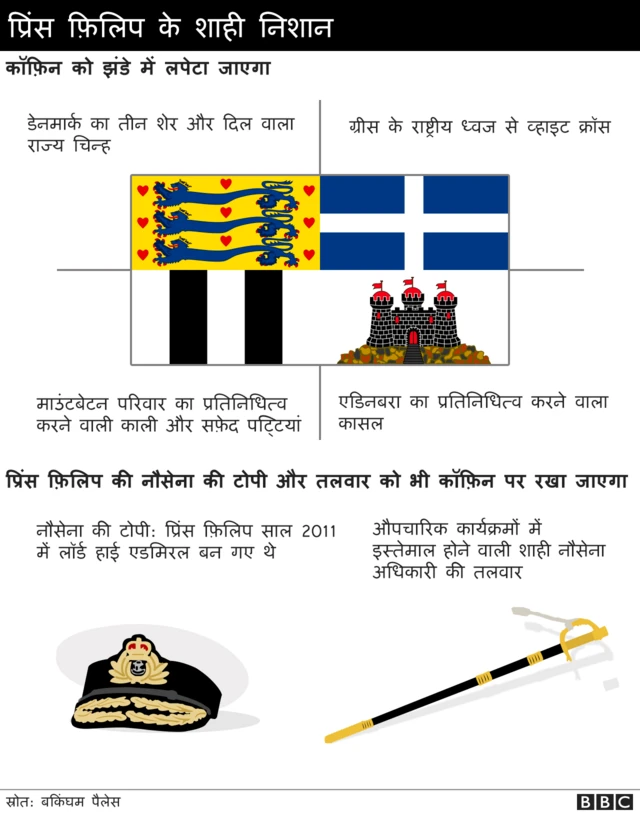 शाही निशान