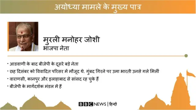 अयोध्या