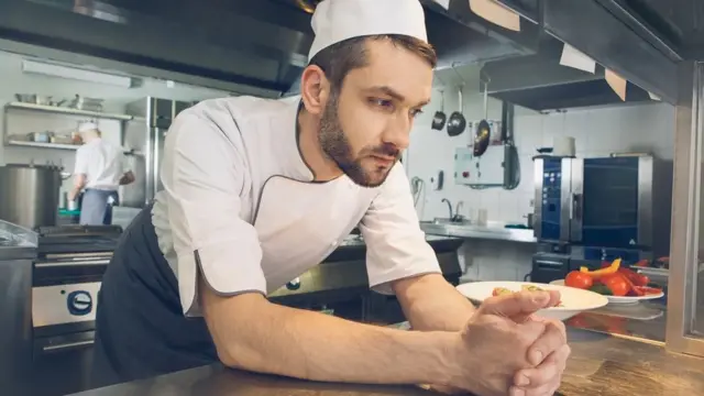 कामाचे ठिकाण