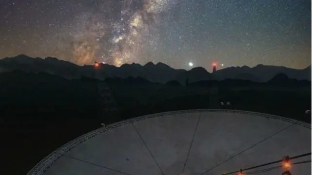 En abril, el radiotelescopio FAST de China ayudó a observar el magnetar SGR 1935+2154, que produjo la primera ráfaga rápida de radio detectada en la Vía Láctea.