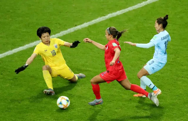 ไทย ฟุตบอลโลก สหรัฐ