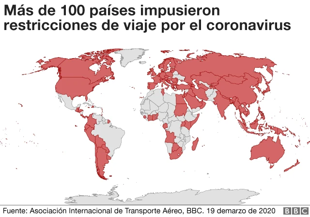 Restricciones por el coronavirus