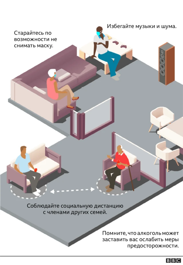 Графика - Рождество в пандемию