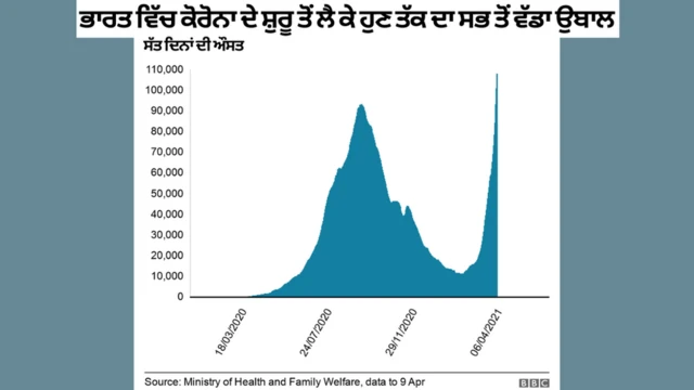 ਗਾਰਫਿਕਸ