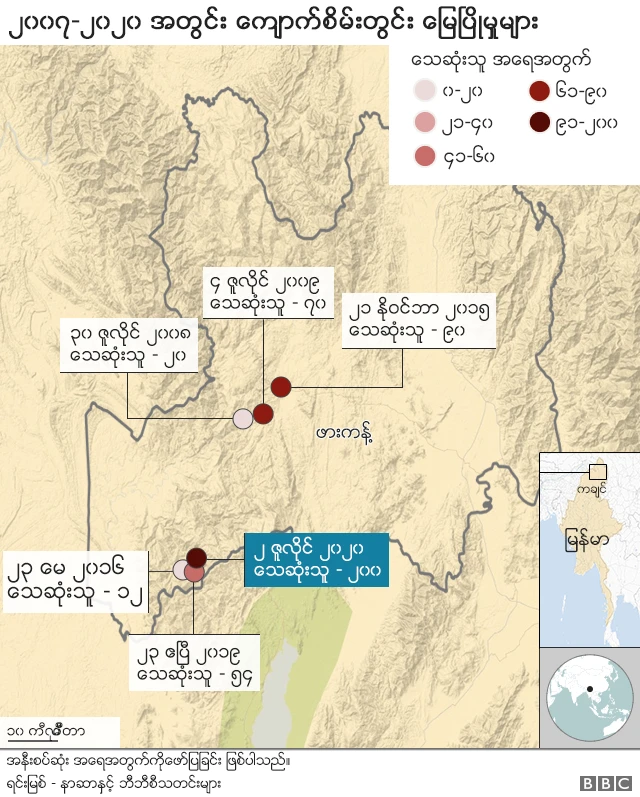 ကျောက်စိမ်းတွင်းပြိုမှုများ
