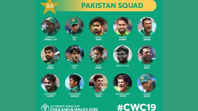 पाकिस्तान, Pakistan, Bangladesh, England, New Zealand