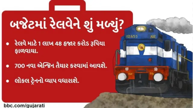 રેલવે એન્જિનની તસવીર