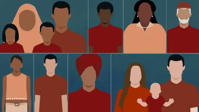 নানা বর্ণের মানুষ