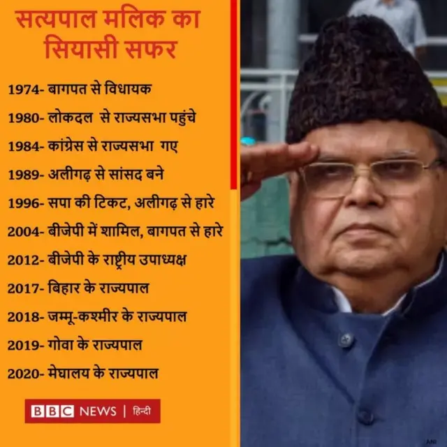 सत्य पाल मलिक