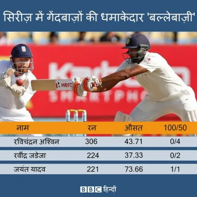 टीम इंडिया