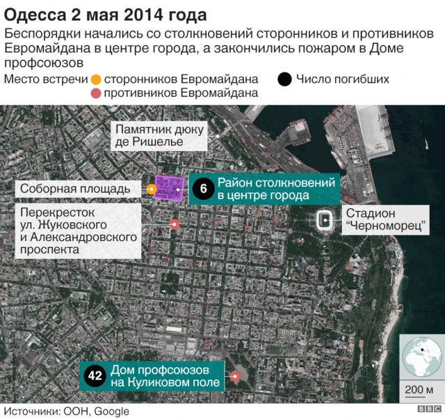 Как гибель 48 человек в Одессе в 2014 году обрастает мифами, пока следствие молчит