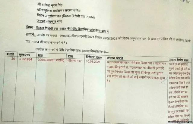 ਕਾਨਪੁਰ ਸਿੱਖ ਦੰਗੇ