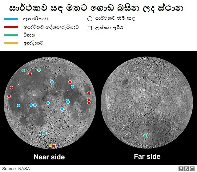 චන්ද්රයාන් - 2