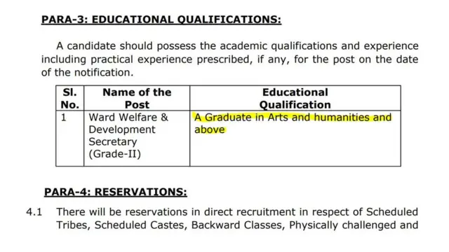 గ్రామ,వార్డు సచివాలయ ఉద్యోగానికి నోటిఫికేషన్లో ''ఏ గ్రాడ్యుయేట్ ఇన్ ఆర్ట్స్ అండ్ హ్యుమానిటీస్ అండ్ యబౌవ్ '' అని అర్హతగా ఉంది.