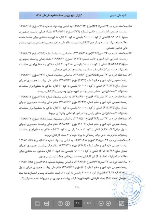 افغانستان کود ۹۱،