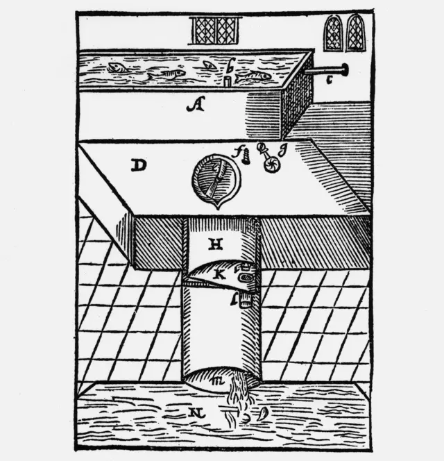 Illustration d'une toilette à eau décrite pour la première fois par John Harington en 1596, montrant deux éléments de la toilette moderne : un système de vidange et une vanne.