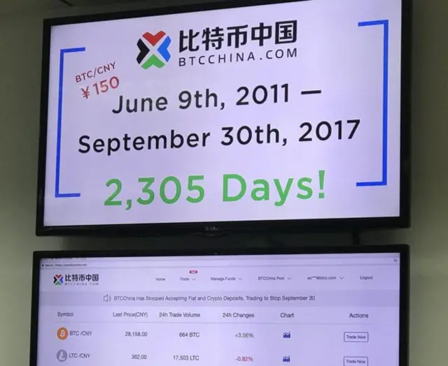 比特幣交易平台"比特幣中國"2011年開業時的價格是150元人民幣