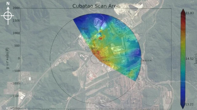 Dispersão de material particulado na zona industrial de Cubatão