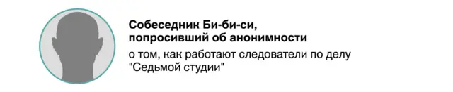 Анонимный комментарий