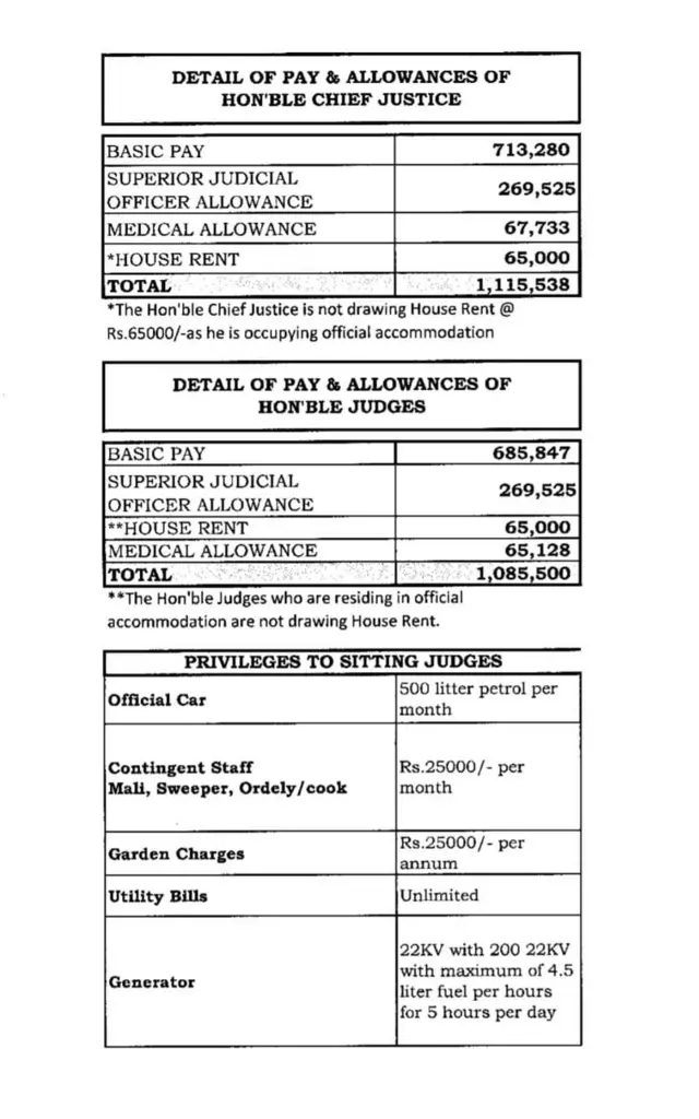 لاہور ہائی کورٹ