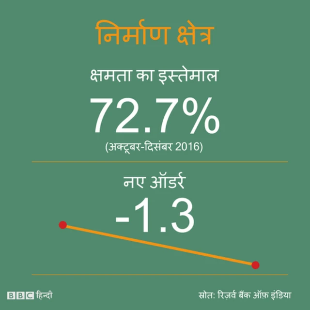ग्राफिक्स