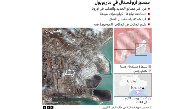 مصنع أزوفستال