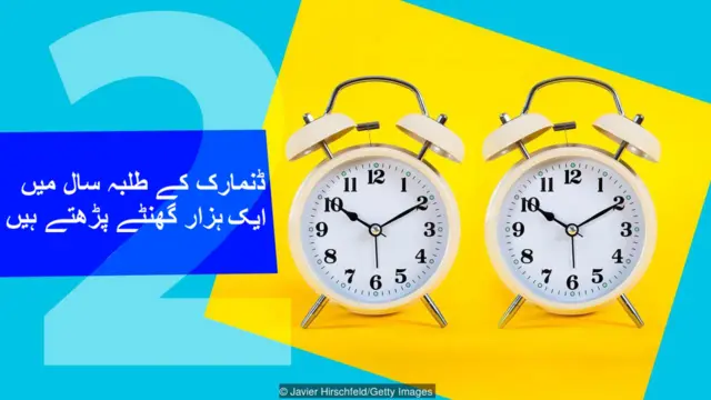 تعلیمی اخراجات