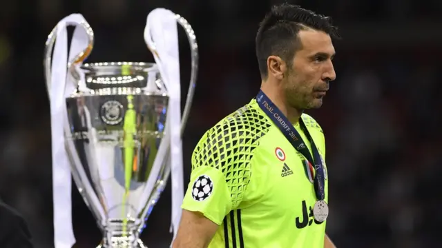 Gianluigi Buffon
