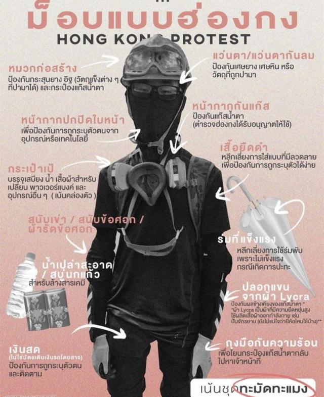 泰国和香港新一代示威者的突出之处都是他们的年轻和善于运用现代科技。