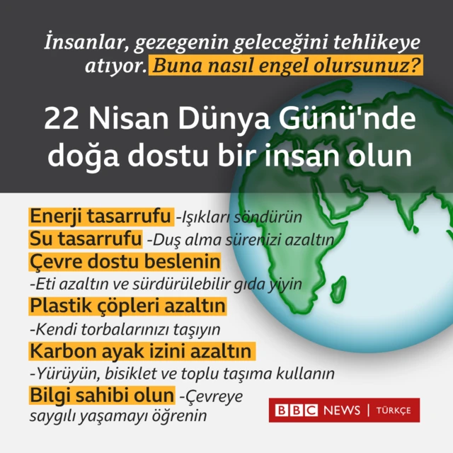 Dünya Günü