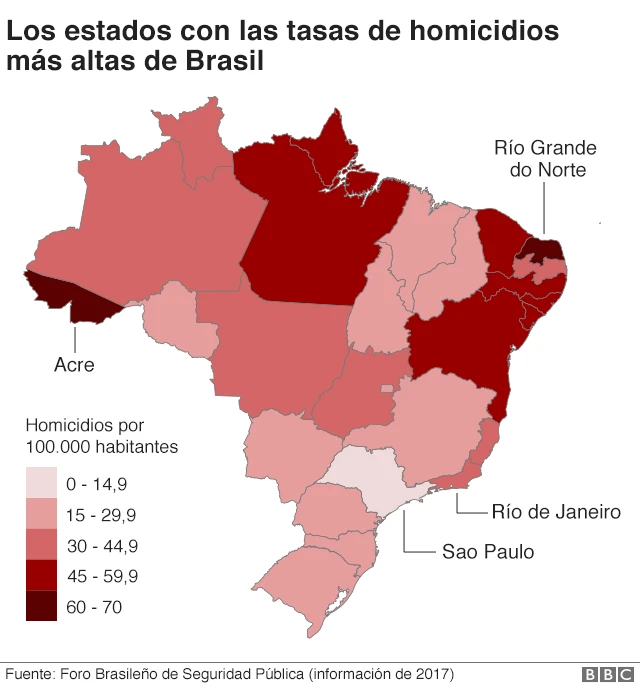 Tasas de homicidios más altos